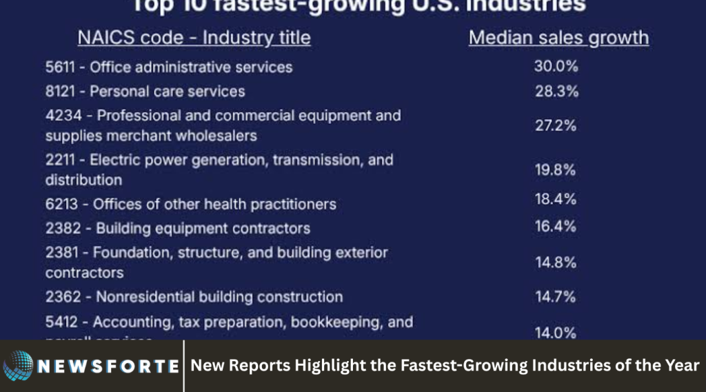 New Reports Highlight the Fastest-Growing Industries of the Year